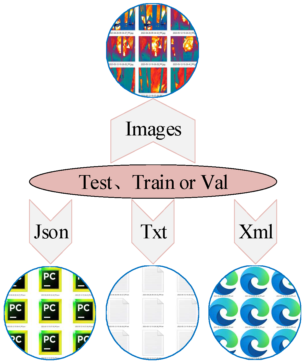 Preprints 141582 g007