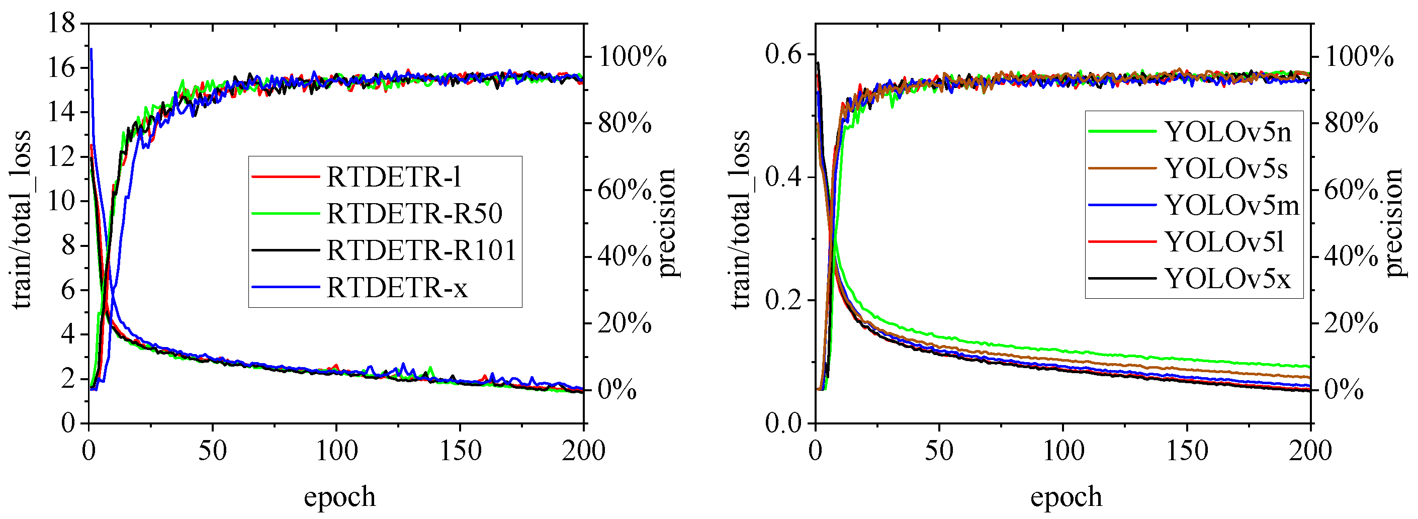 Preprints 141582 g010