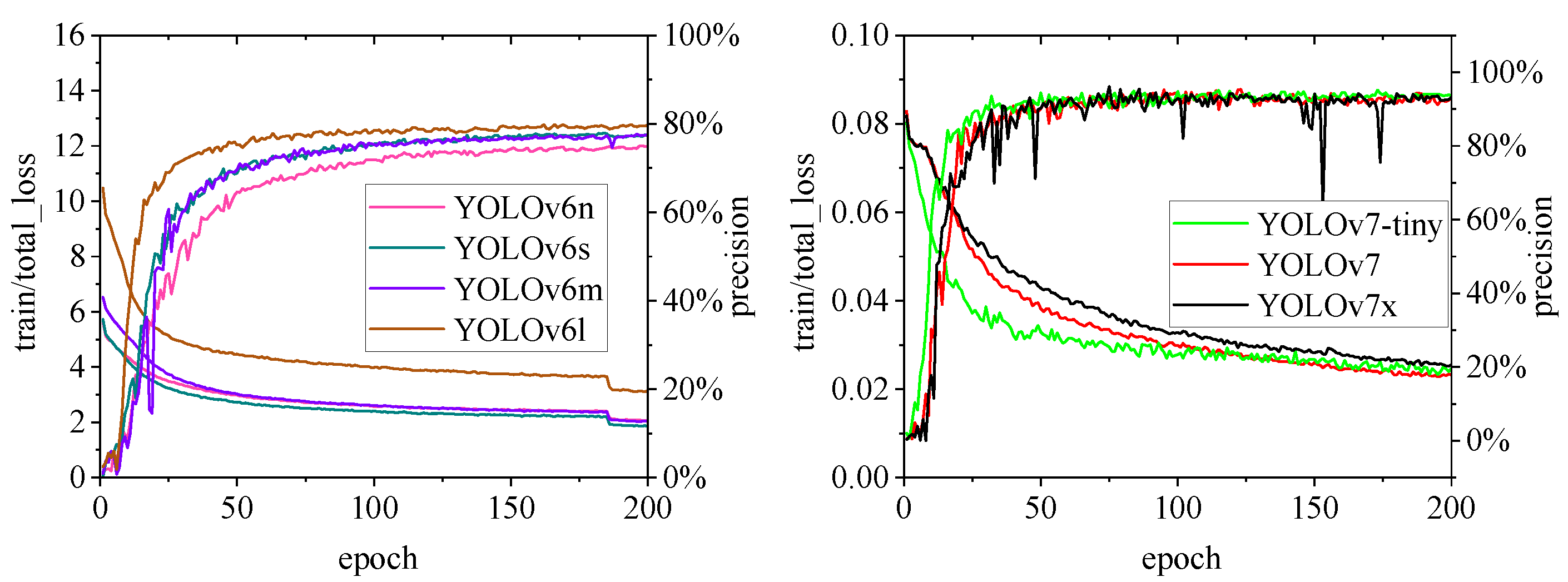 Preprints 141582 g011