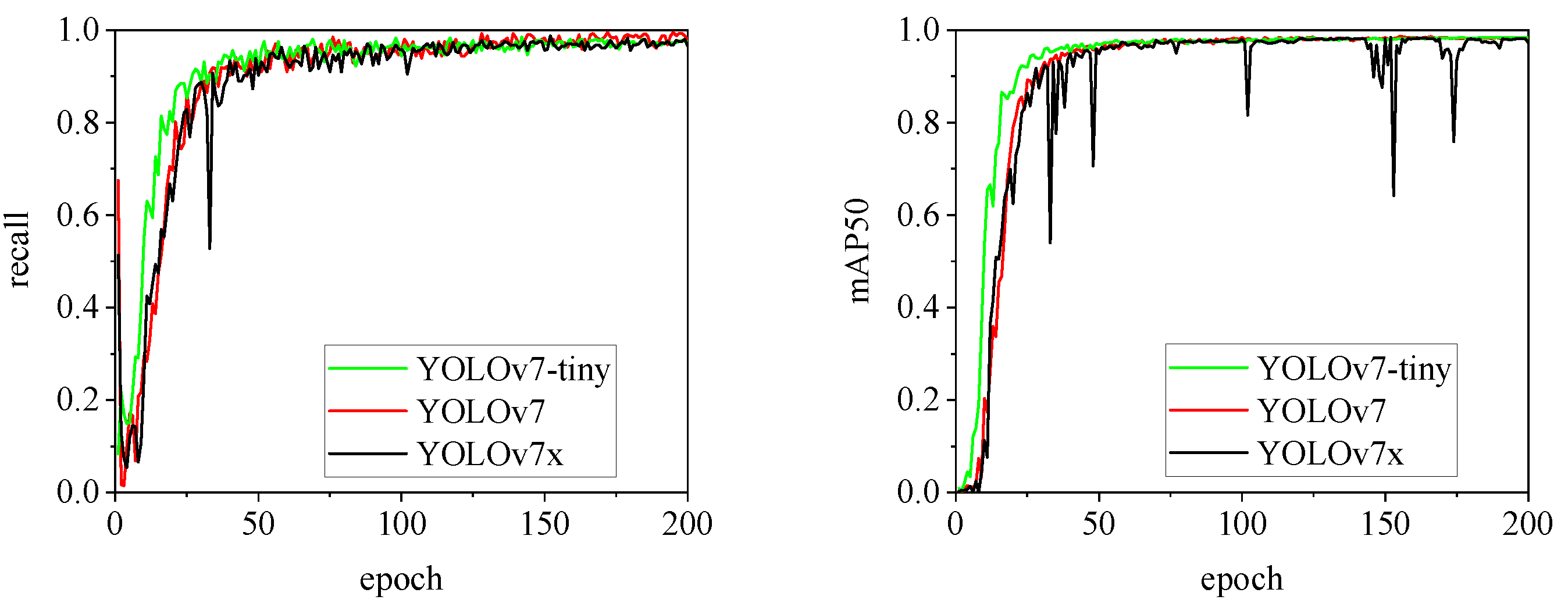 Preprints 141582 g017