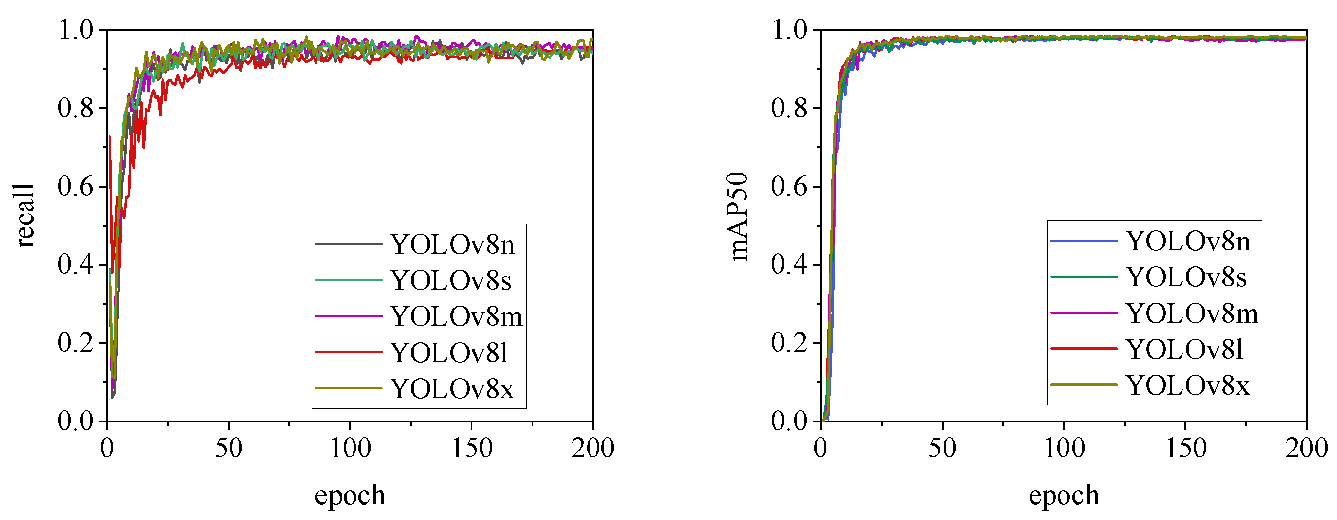 Preprints 141582 g018