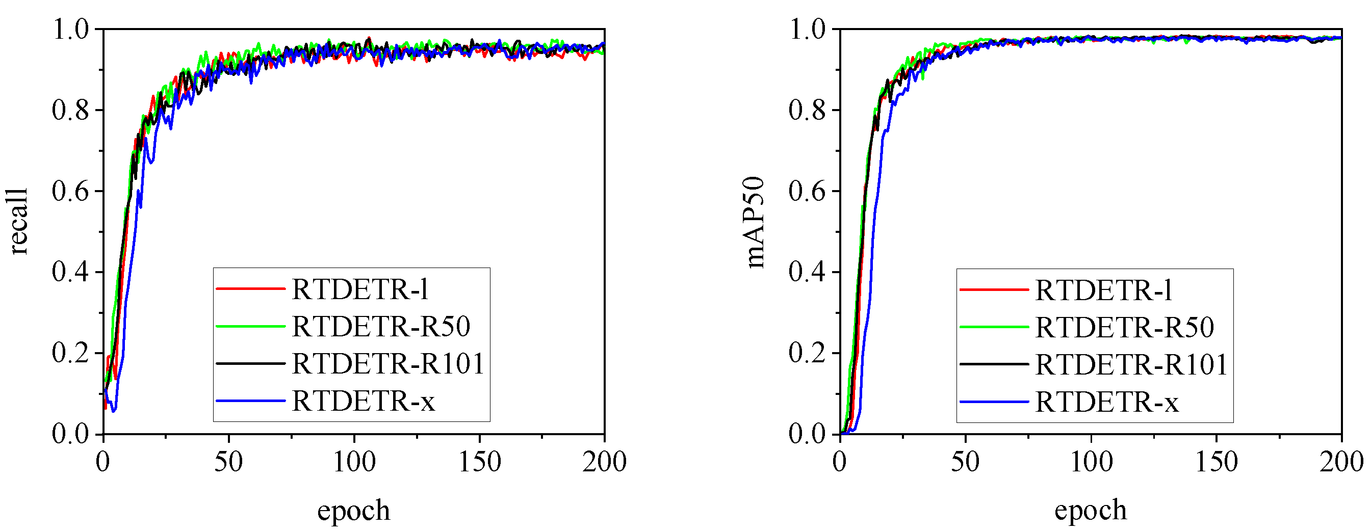 Preprints 141582 g019