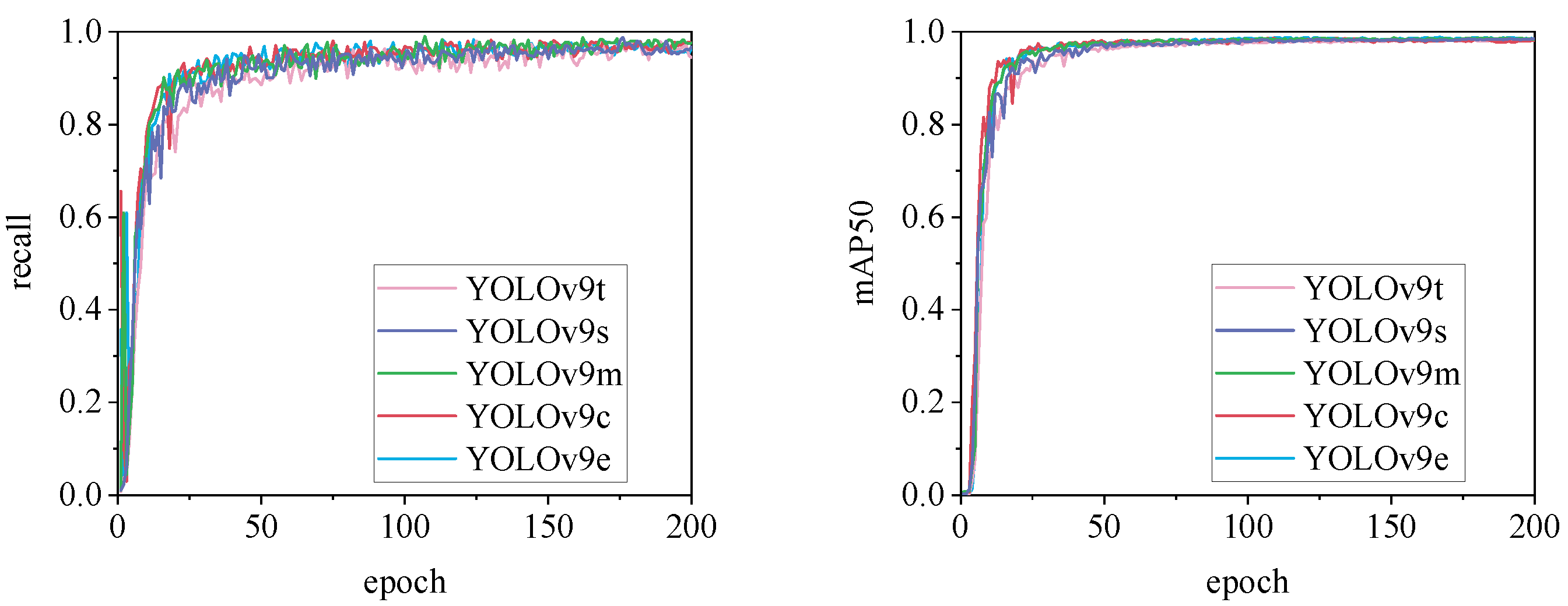 Preprints 141582 g020