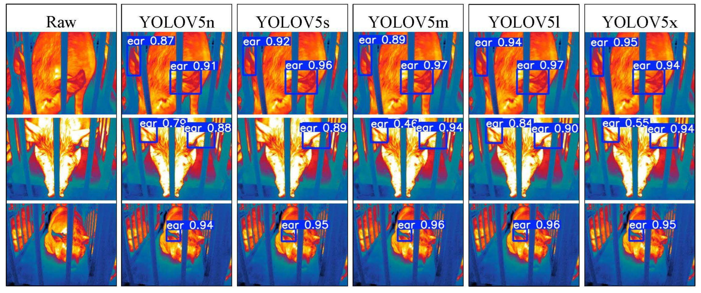 Preprints 141582 g023