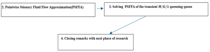 Preprints 98489 i001