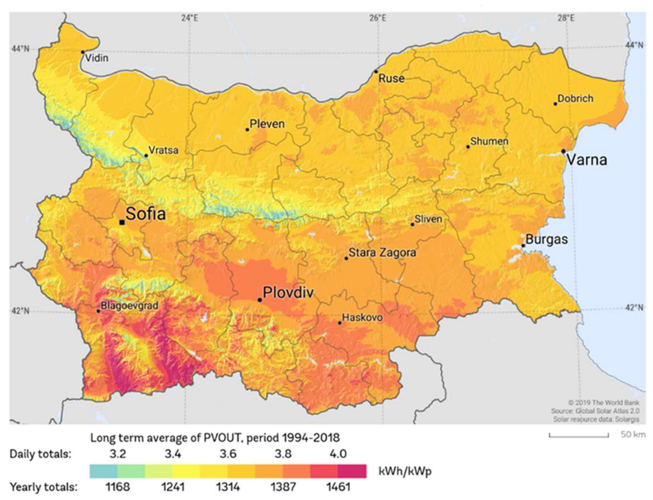 Preprints 196444 g002