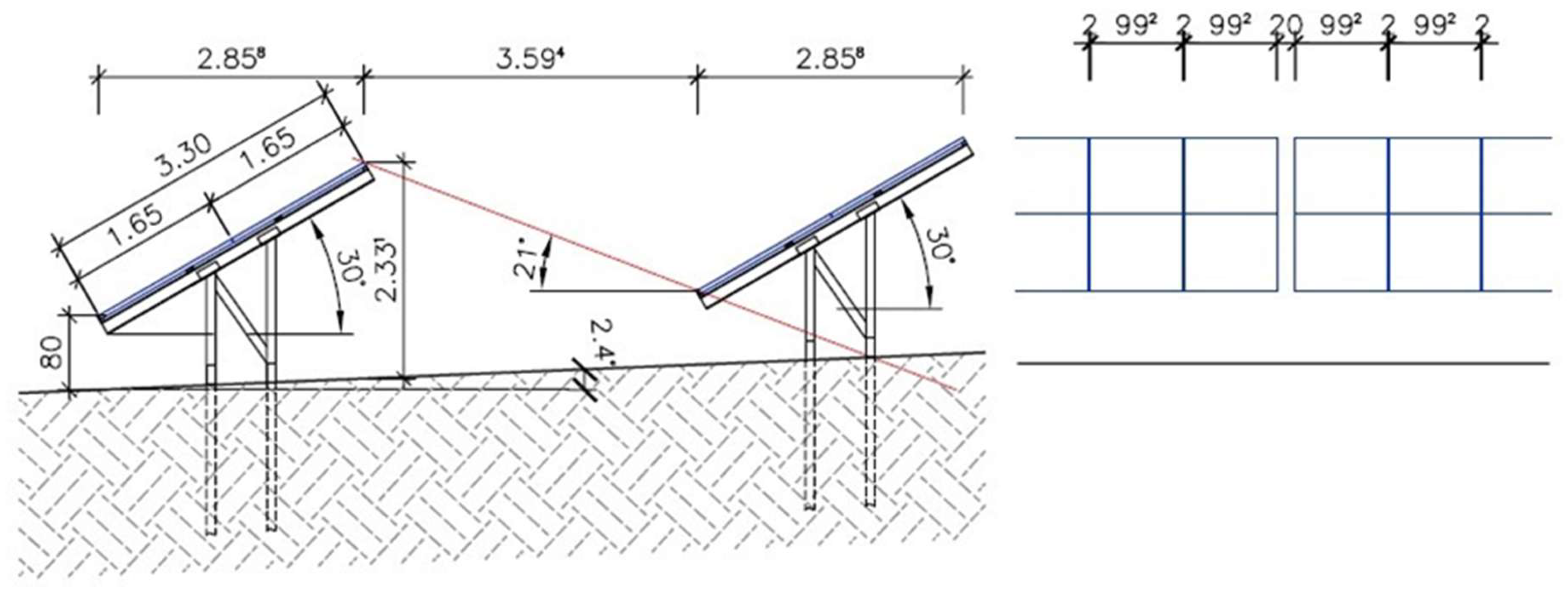Preprints 196444 g003
