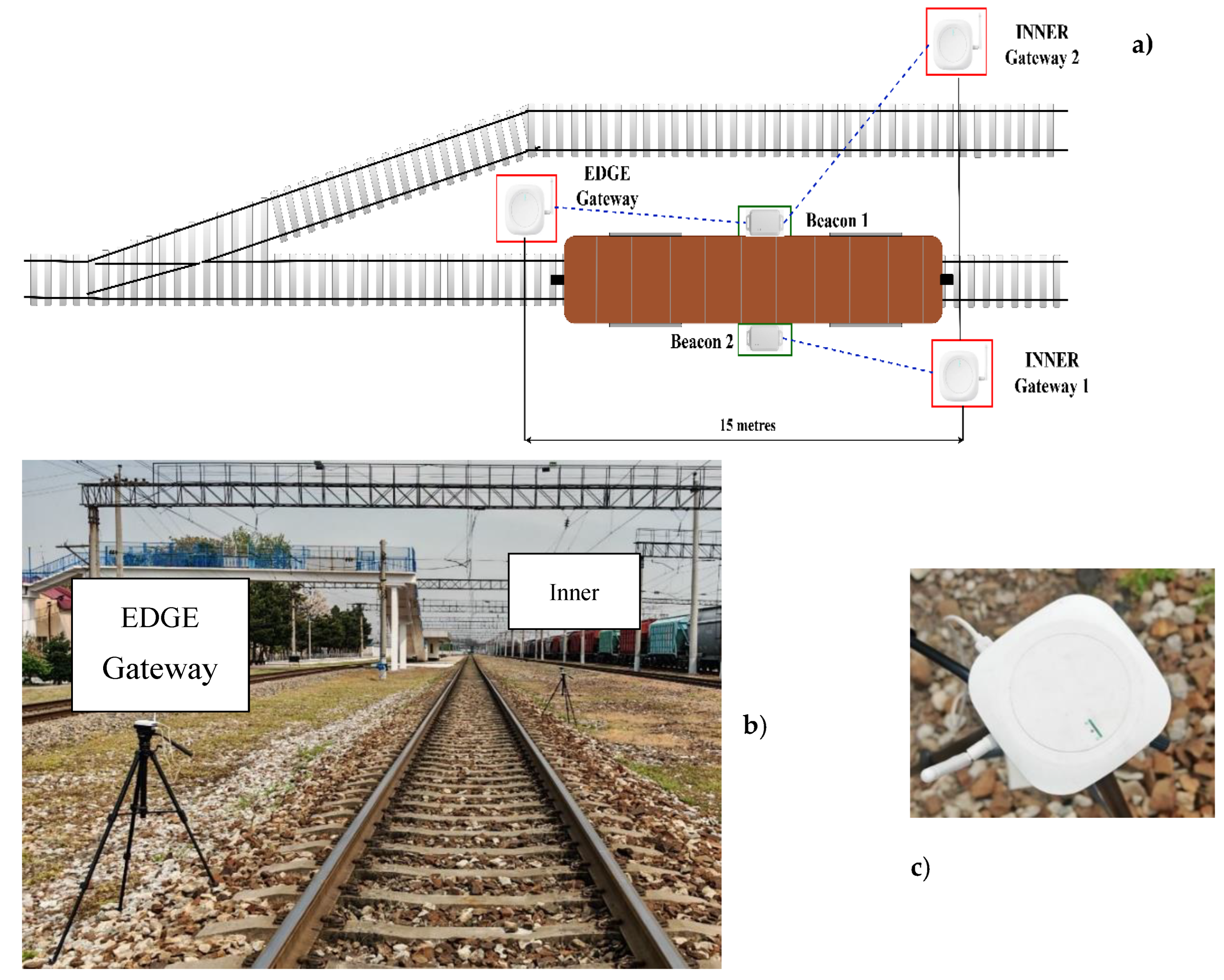 Preprints 208511 g001