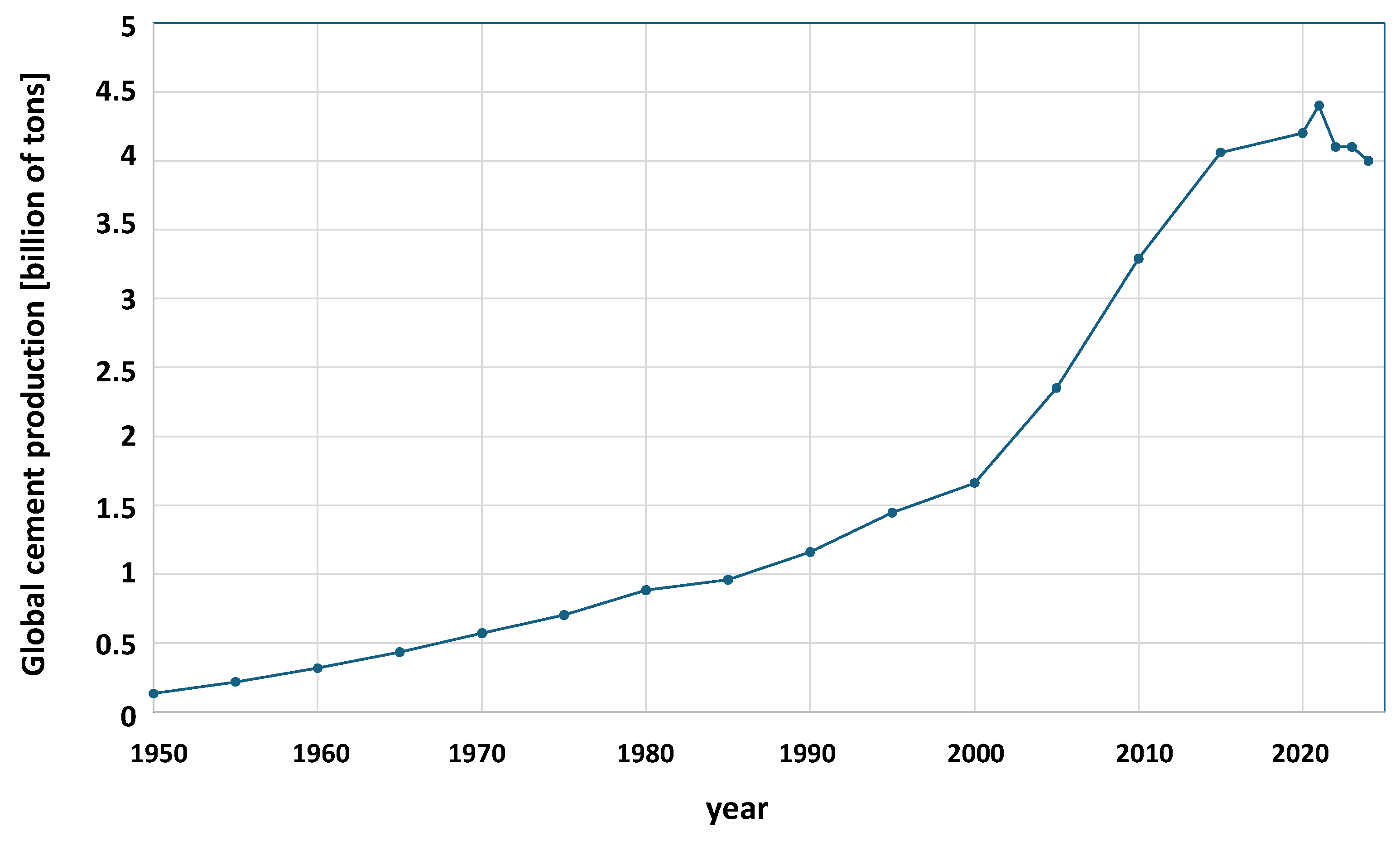 Preprints 218977 g001