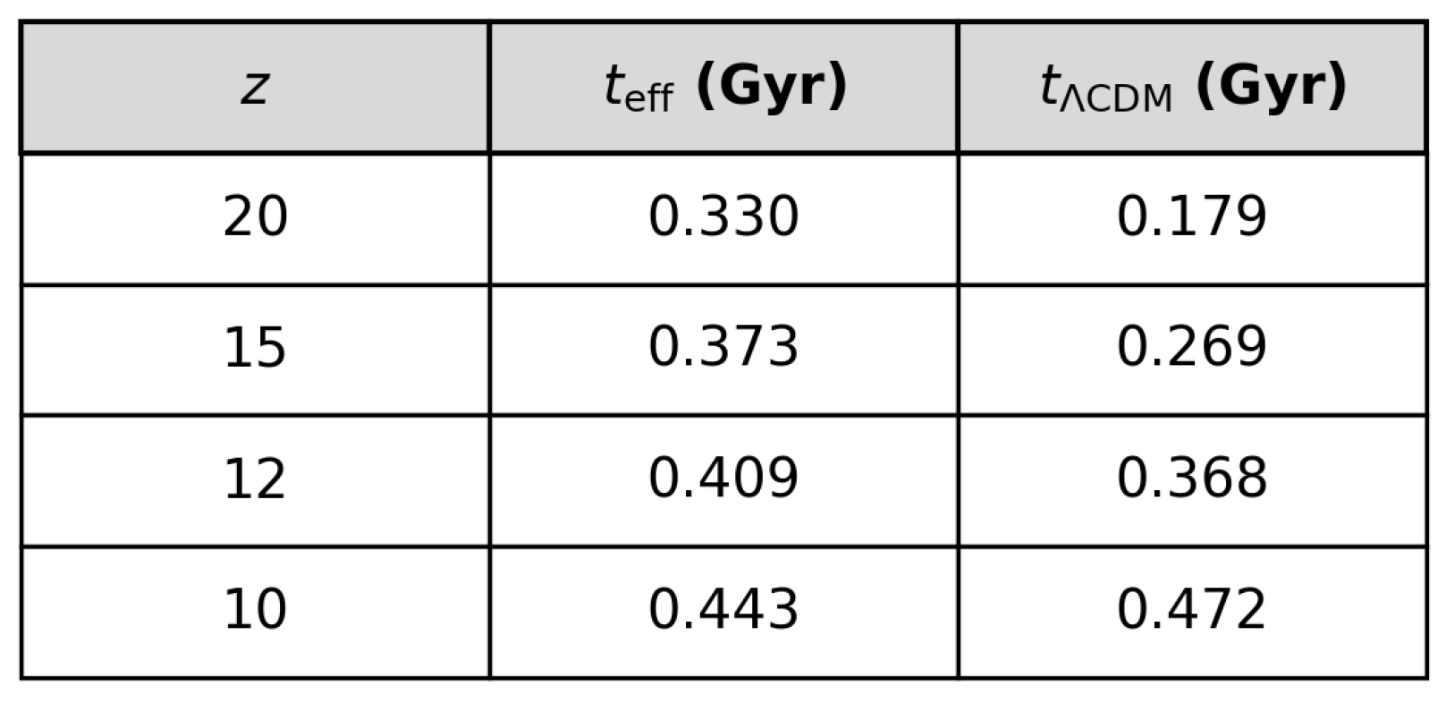 Preprints 194410 g001