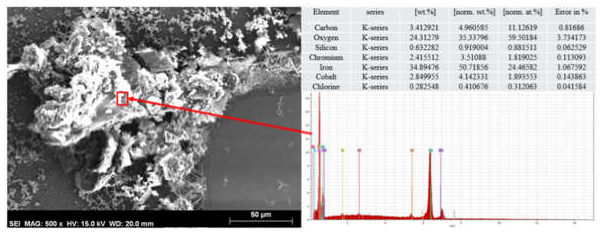 Preprints 210929 g013