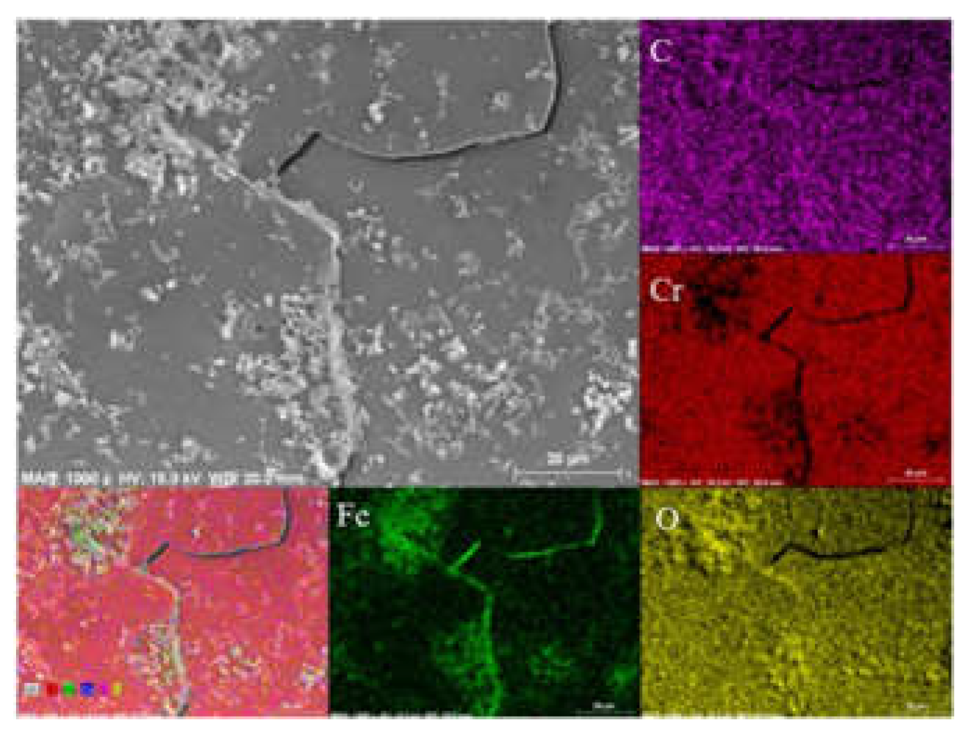 Preprints 210929 g014