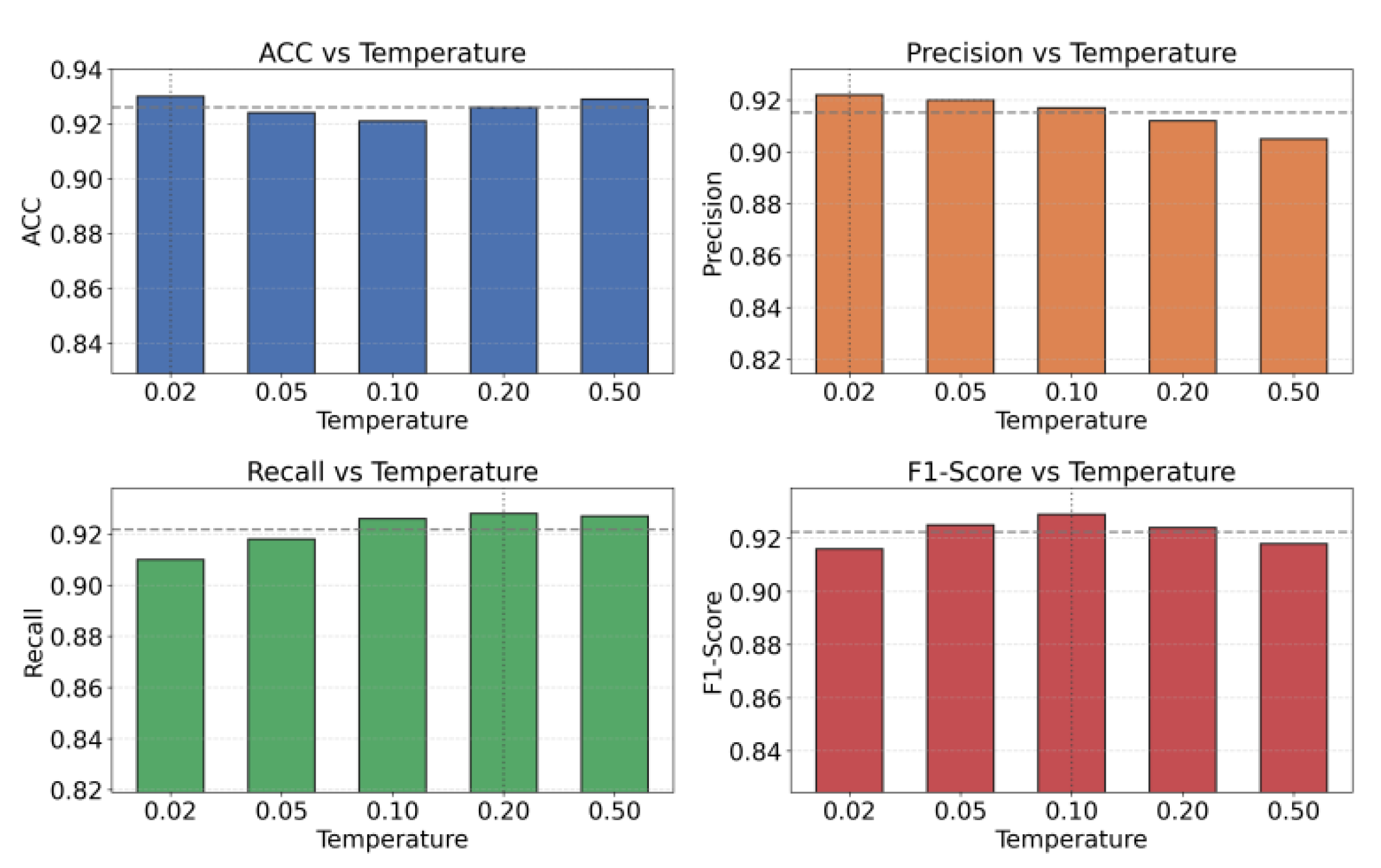 Preprints 192137 g004