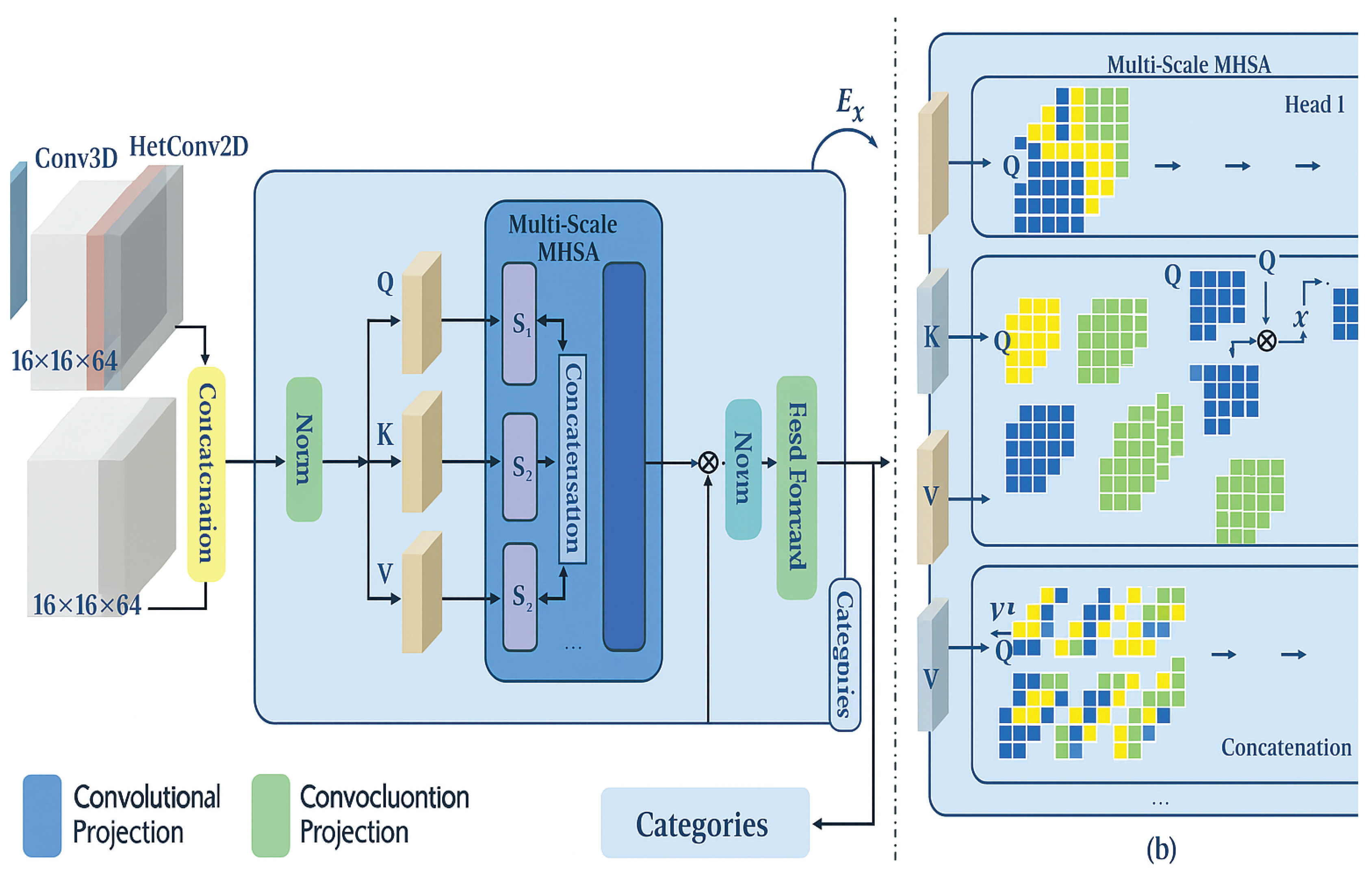 Preprints 163541 g001