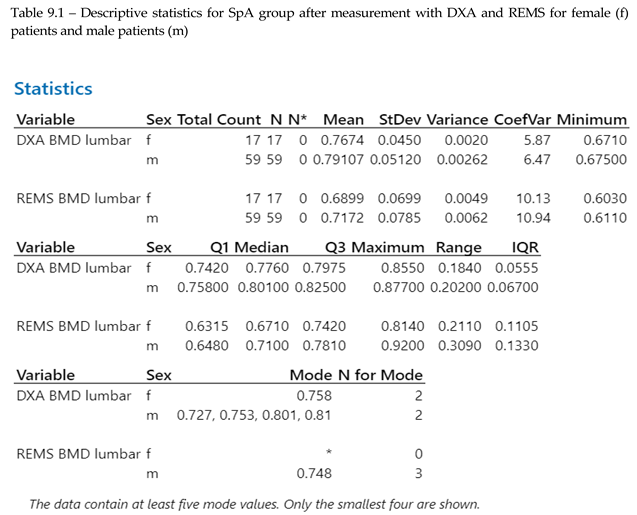 Preprints 149914 i003