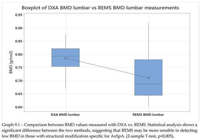 Preprints 149914 i004
