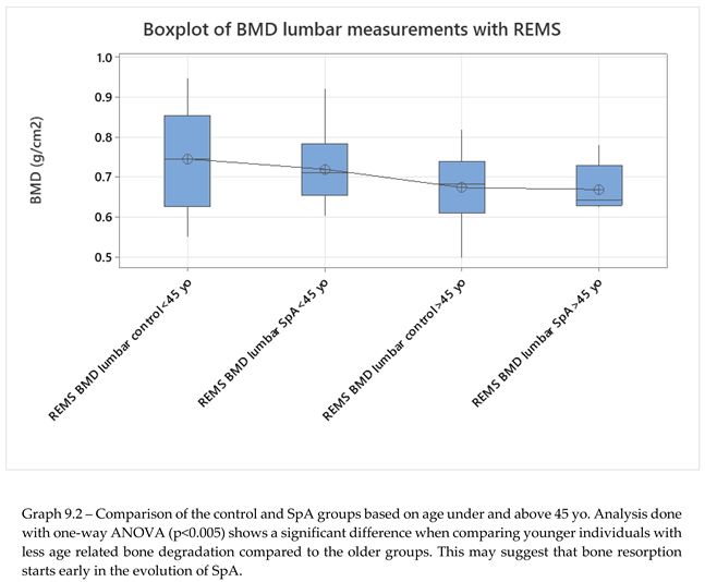 Preprints 149914 i005