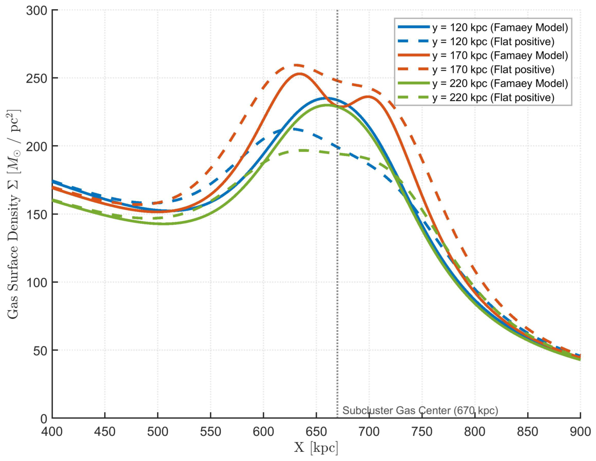 Preprints 230597 g001 Preprints 230597 g001