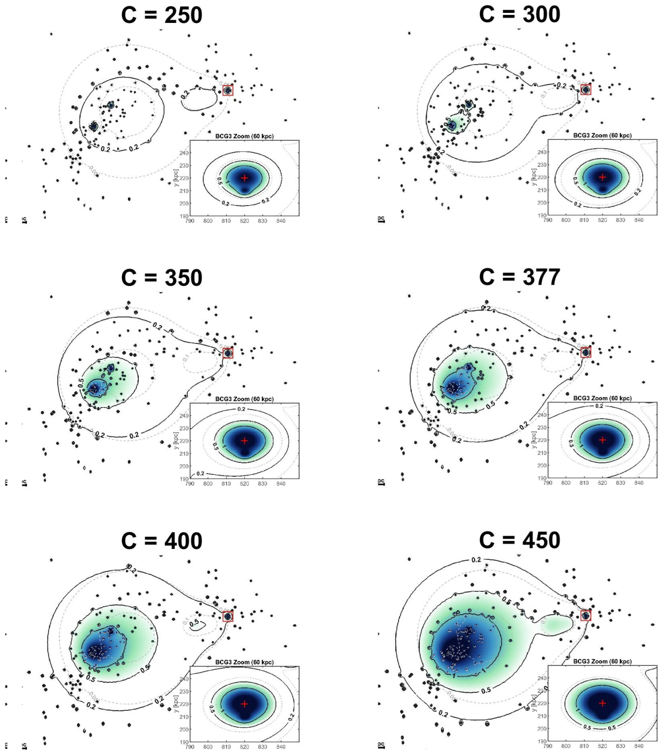 Preprints 230597 g004 Preprints 230597 g004