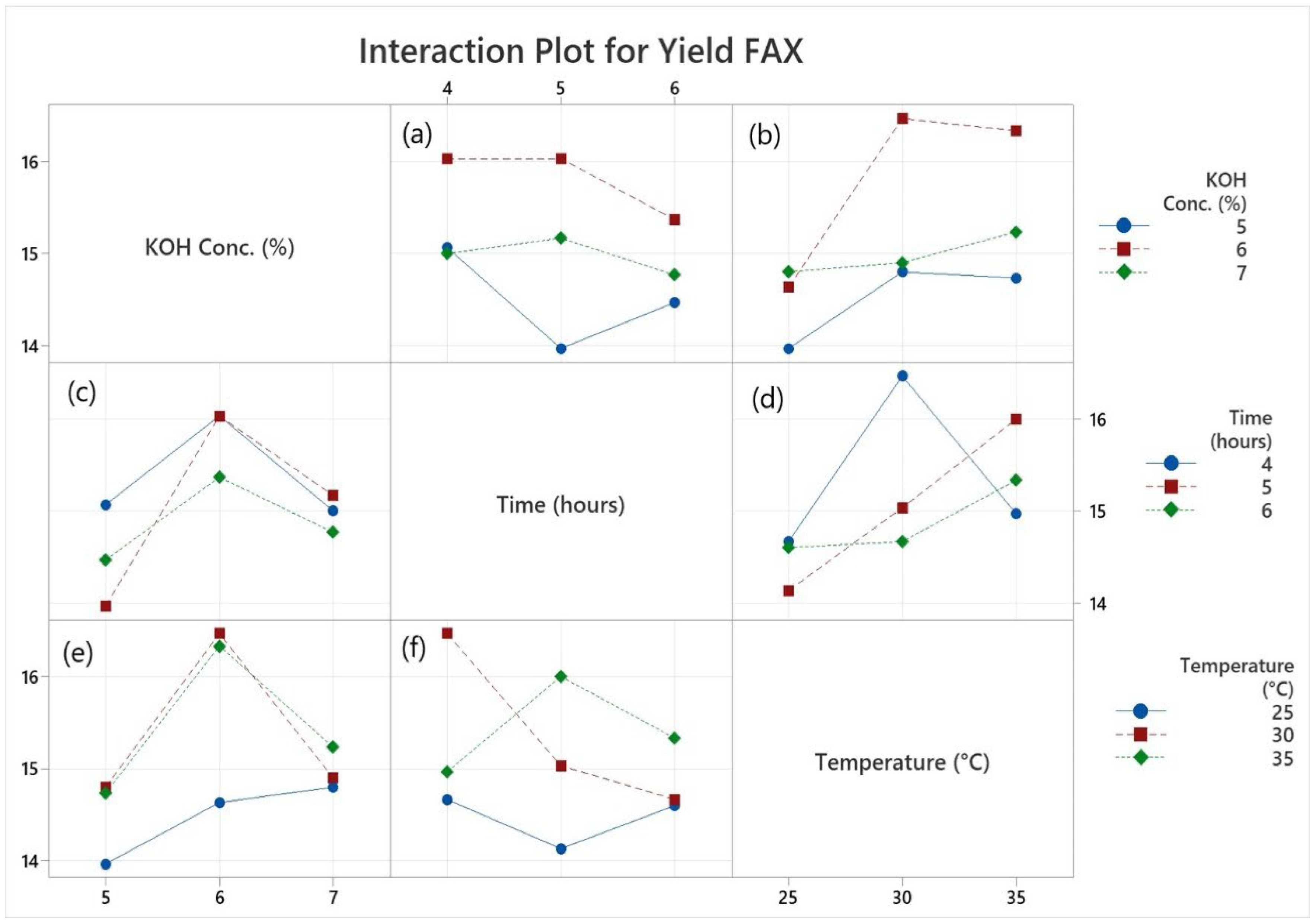 Preprints 192437 g001