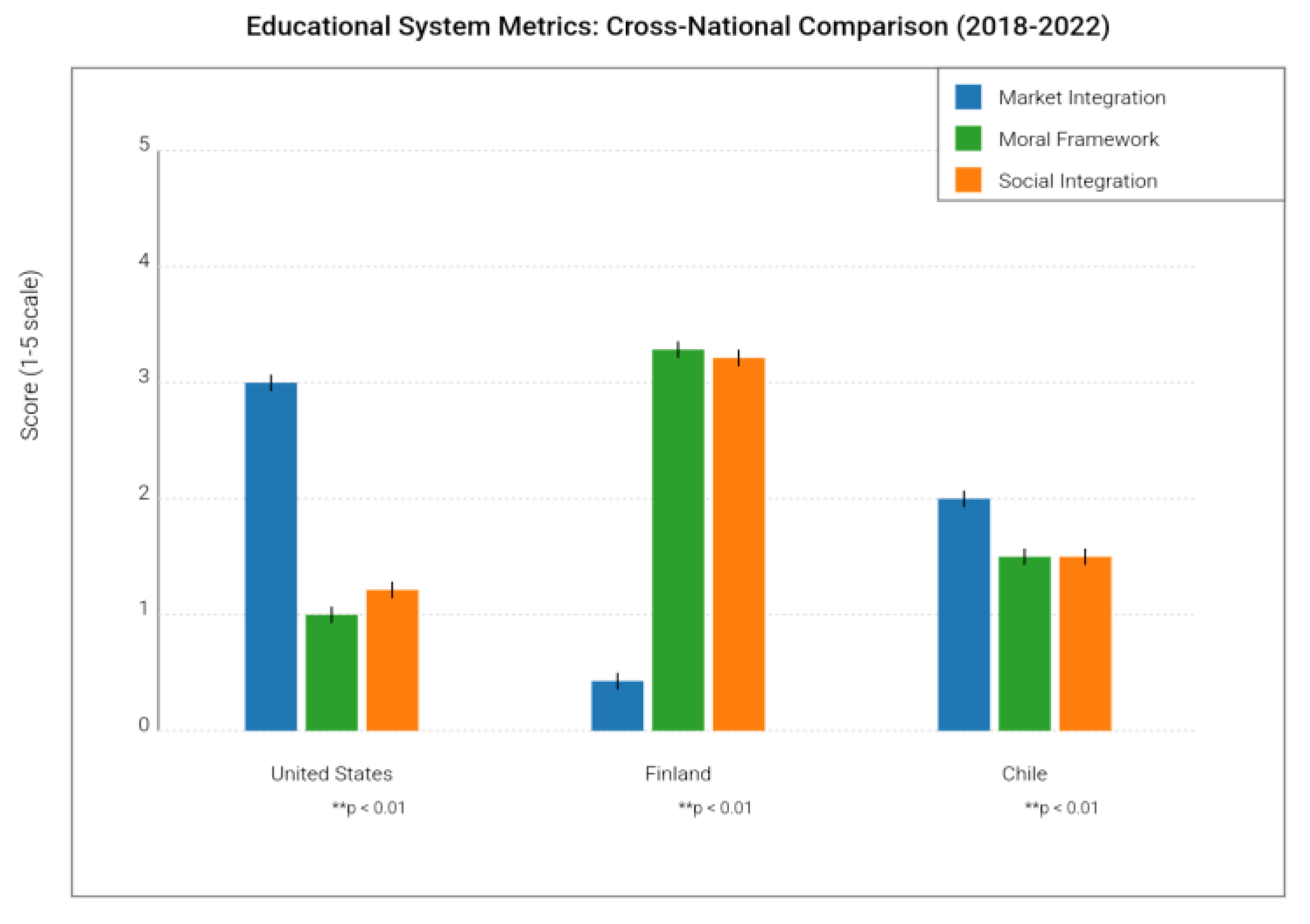 Preprints 145913 g001