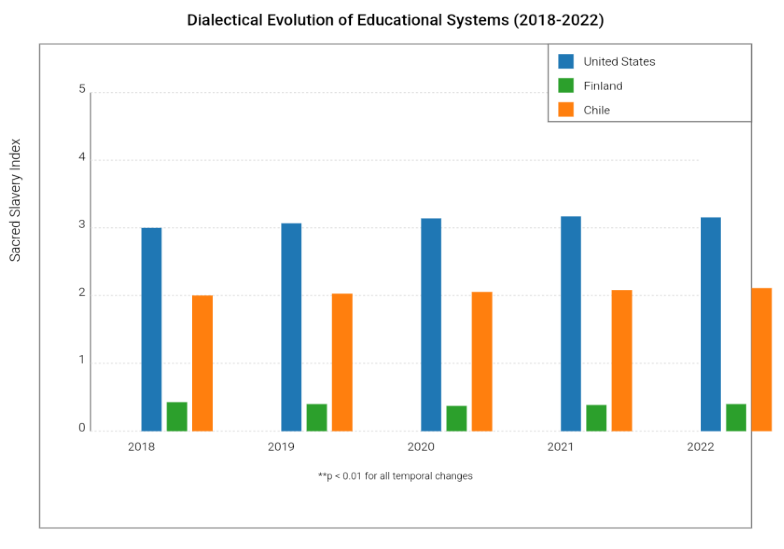 Preprints 145913 g004