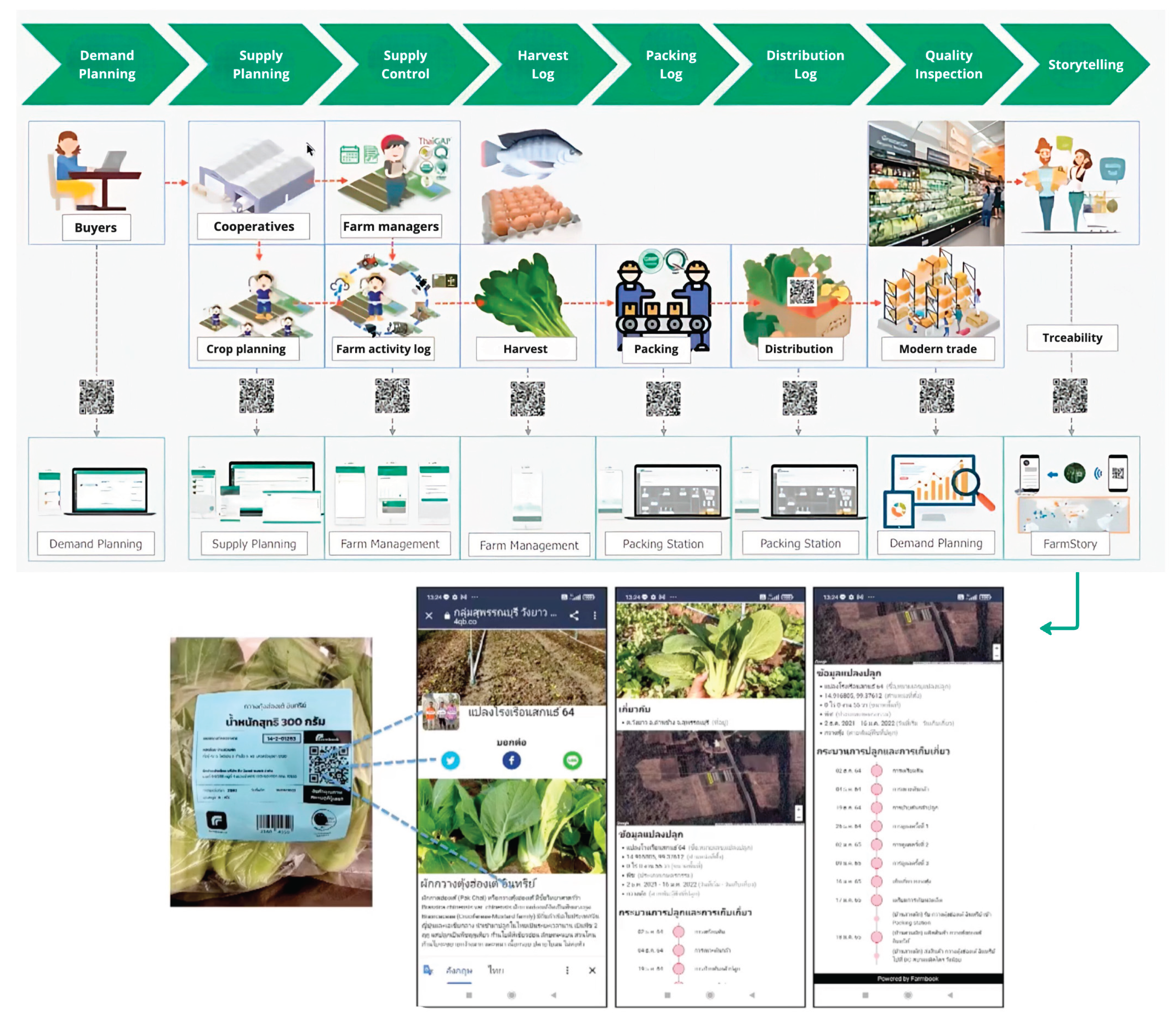 Preprints 159470 g009