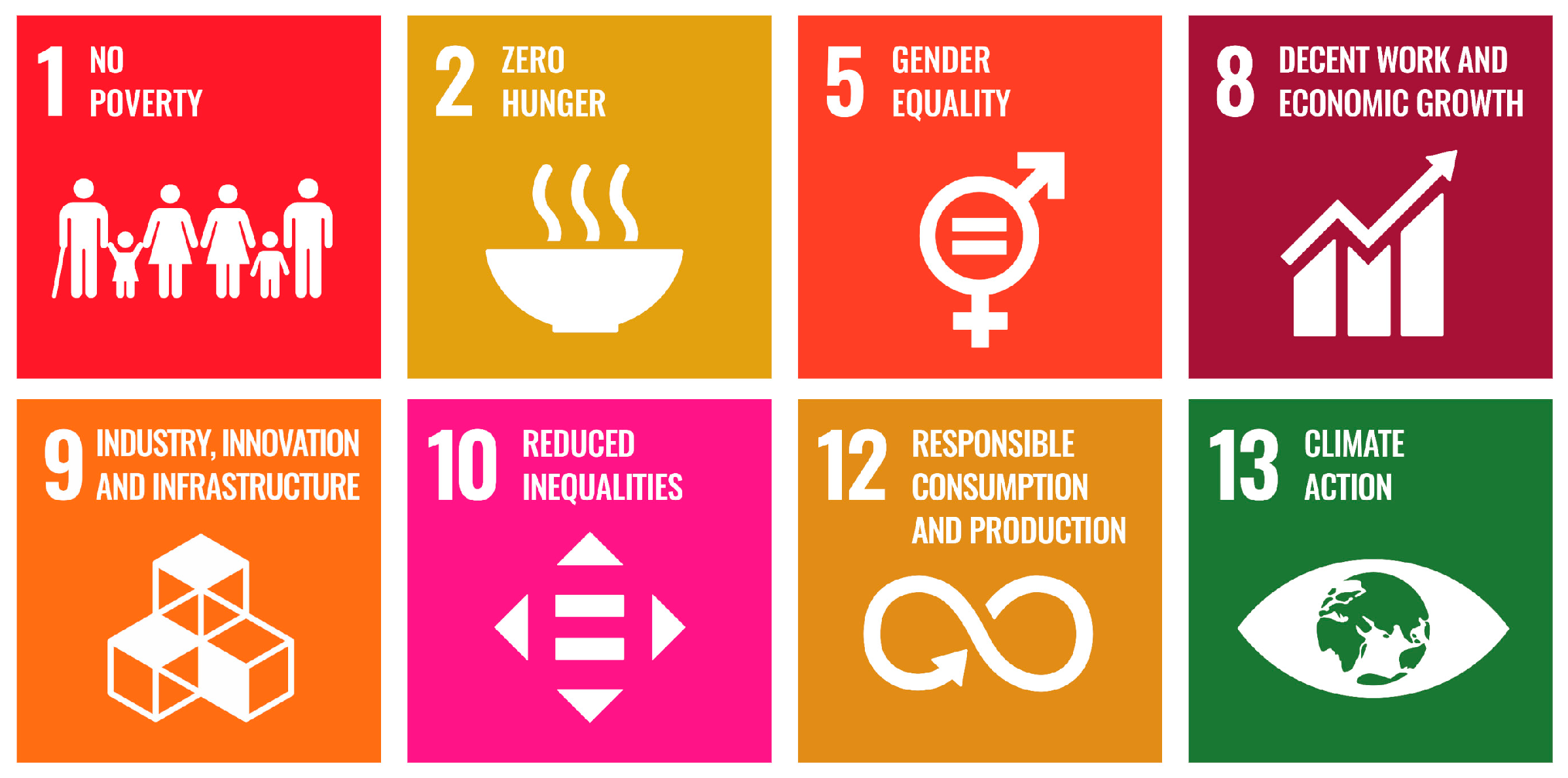 Preprints 159470 g011