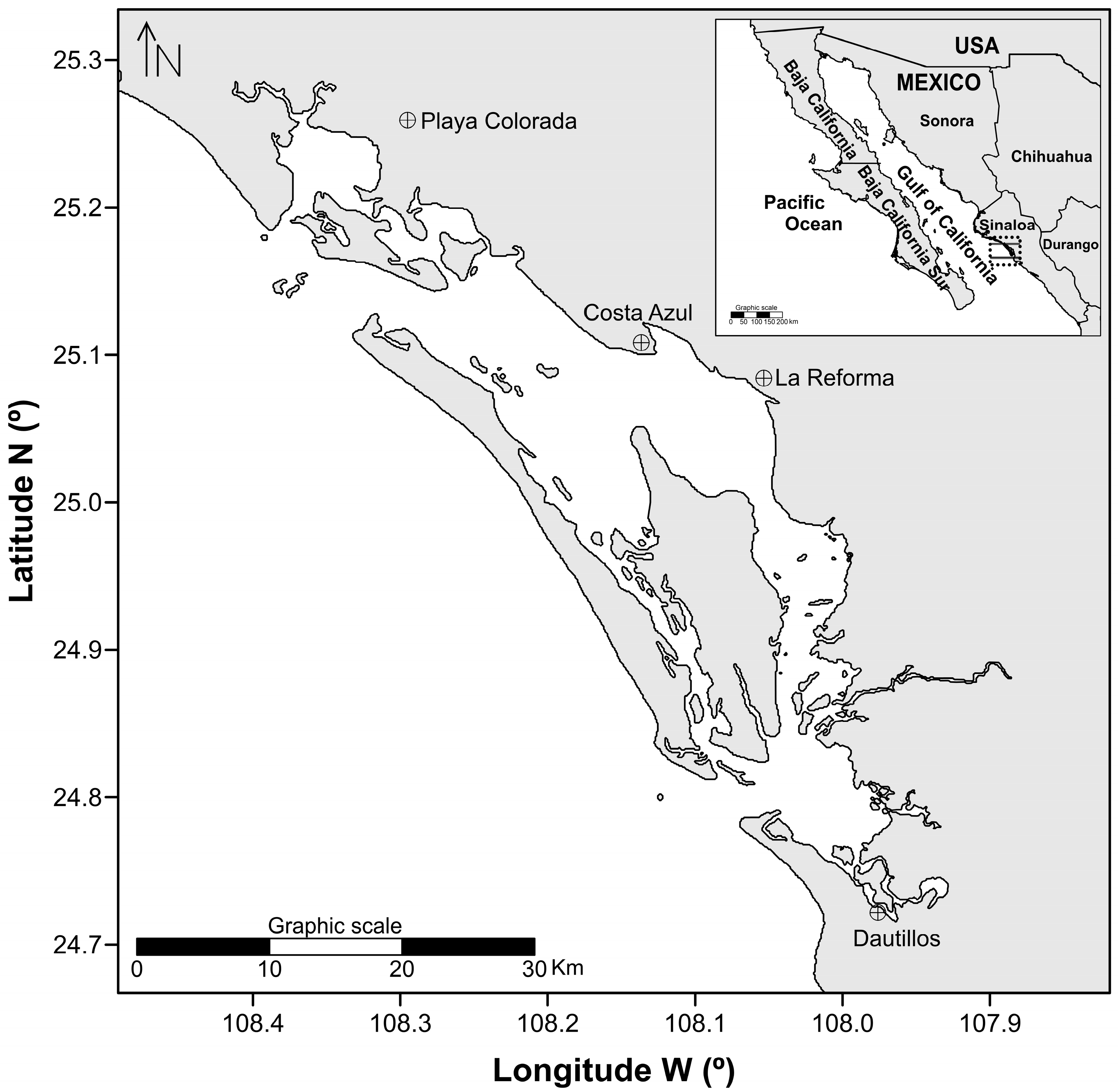 Preprints 95129 g001