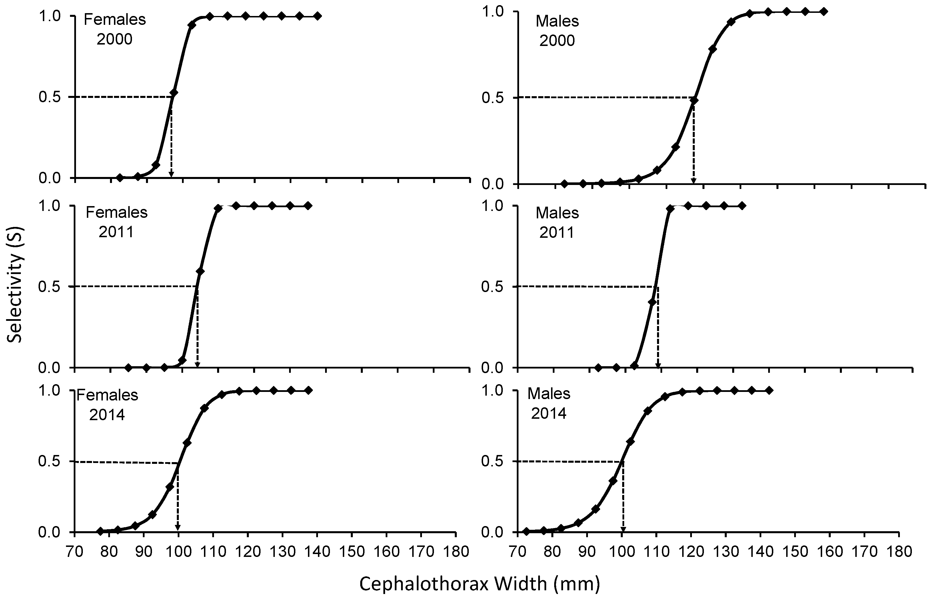 Preprints 95129 g003