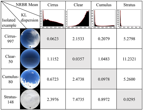 Preprints 100788 i001