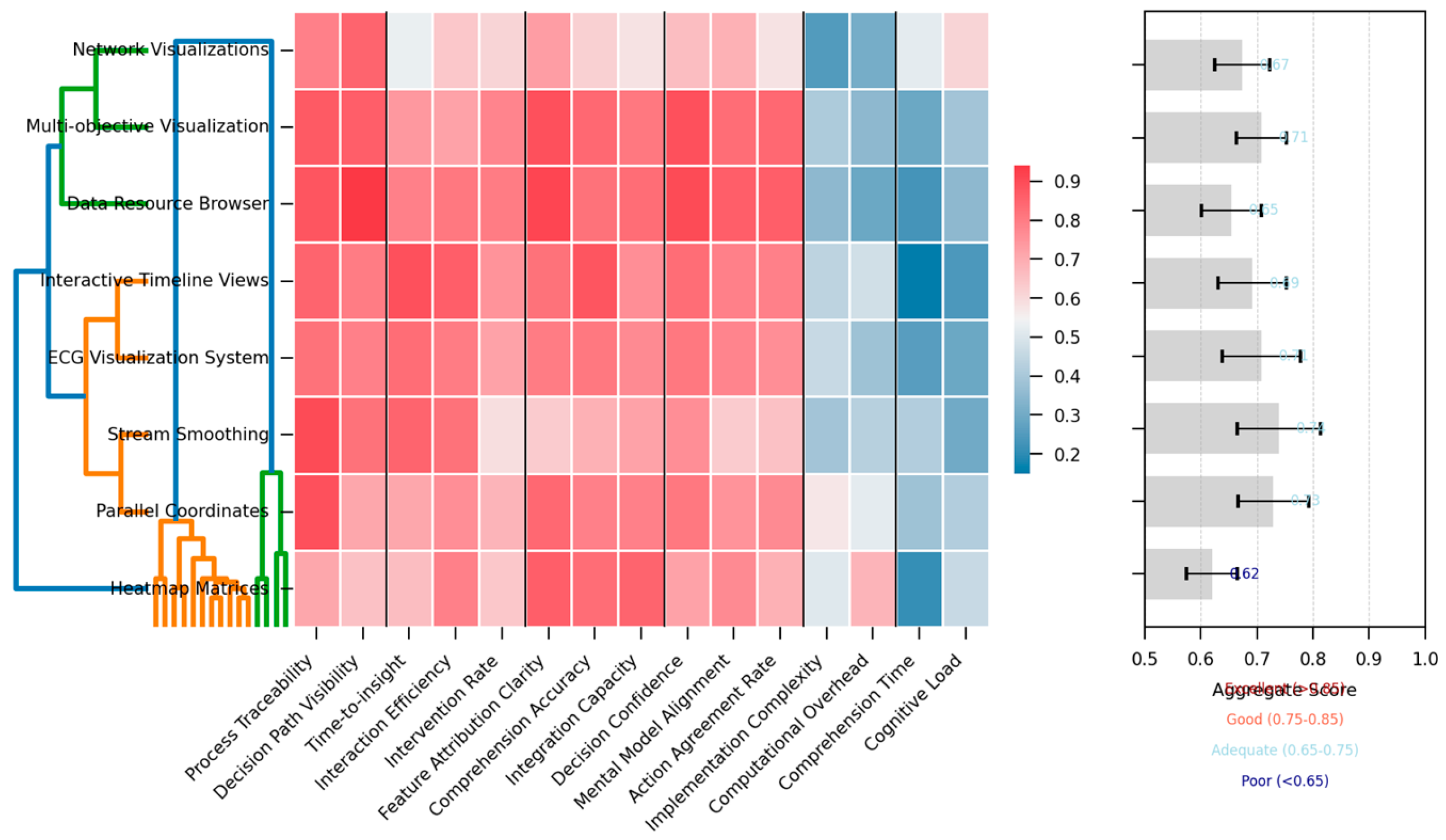 Preprints 157567 g002