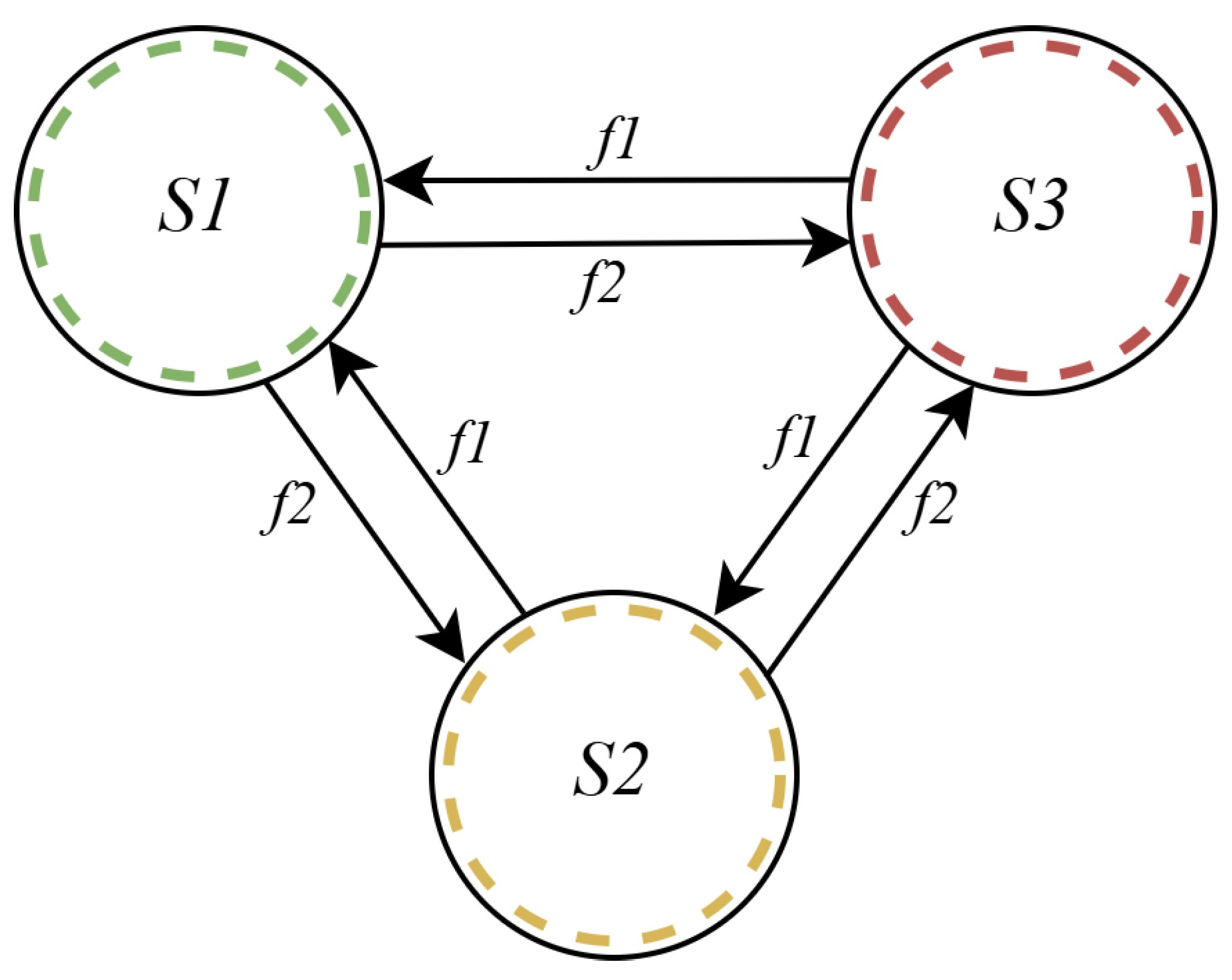 Preprints 141614 g001