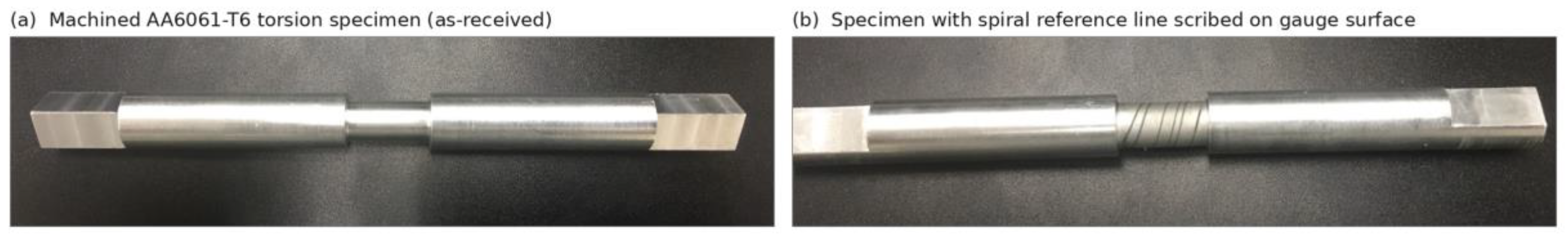 Preprints 221430 g002