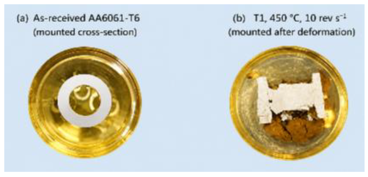 Preprints 221430 g003
