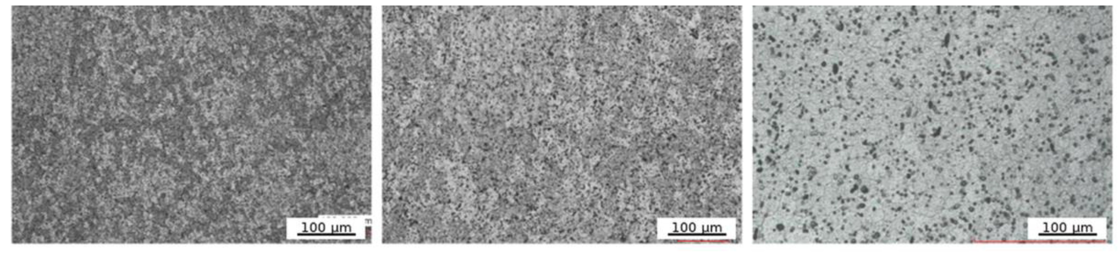 Preprints 221430 g014