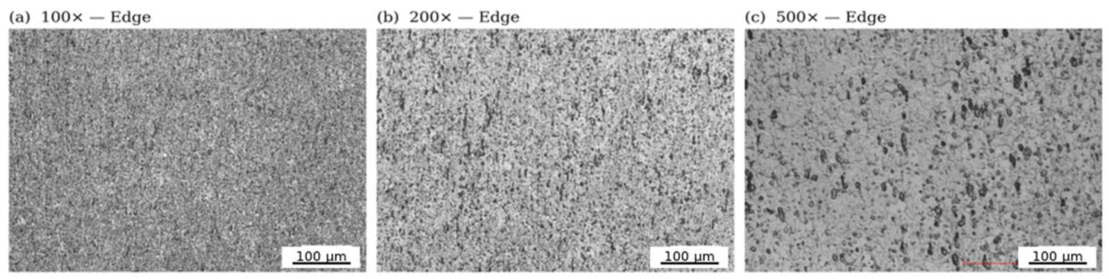 Preprints 221430 g018