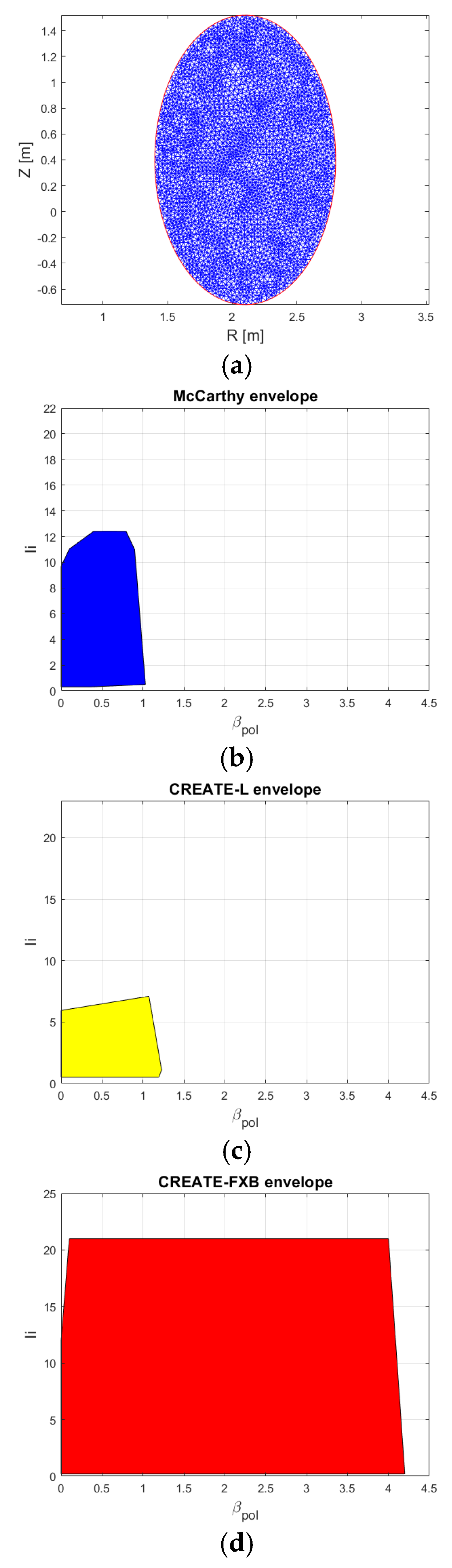 Preprints 177039 g001