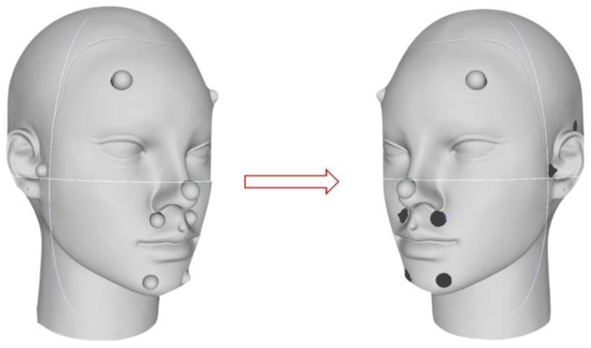 Preprints 175596 g003