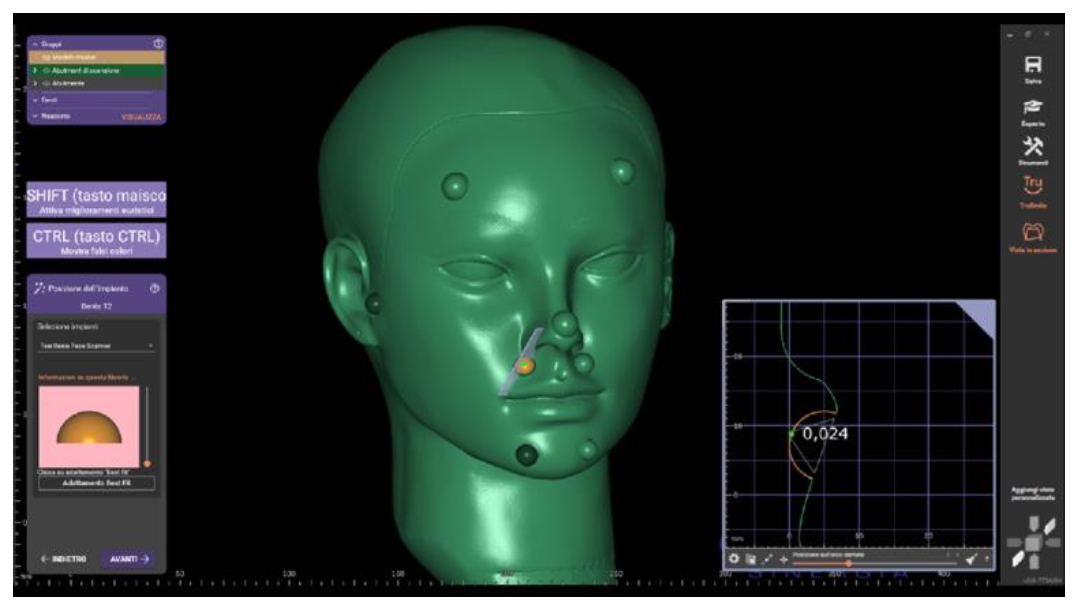 Preprints 175596 g007