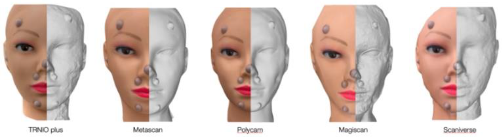 Preprints 175596 g008