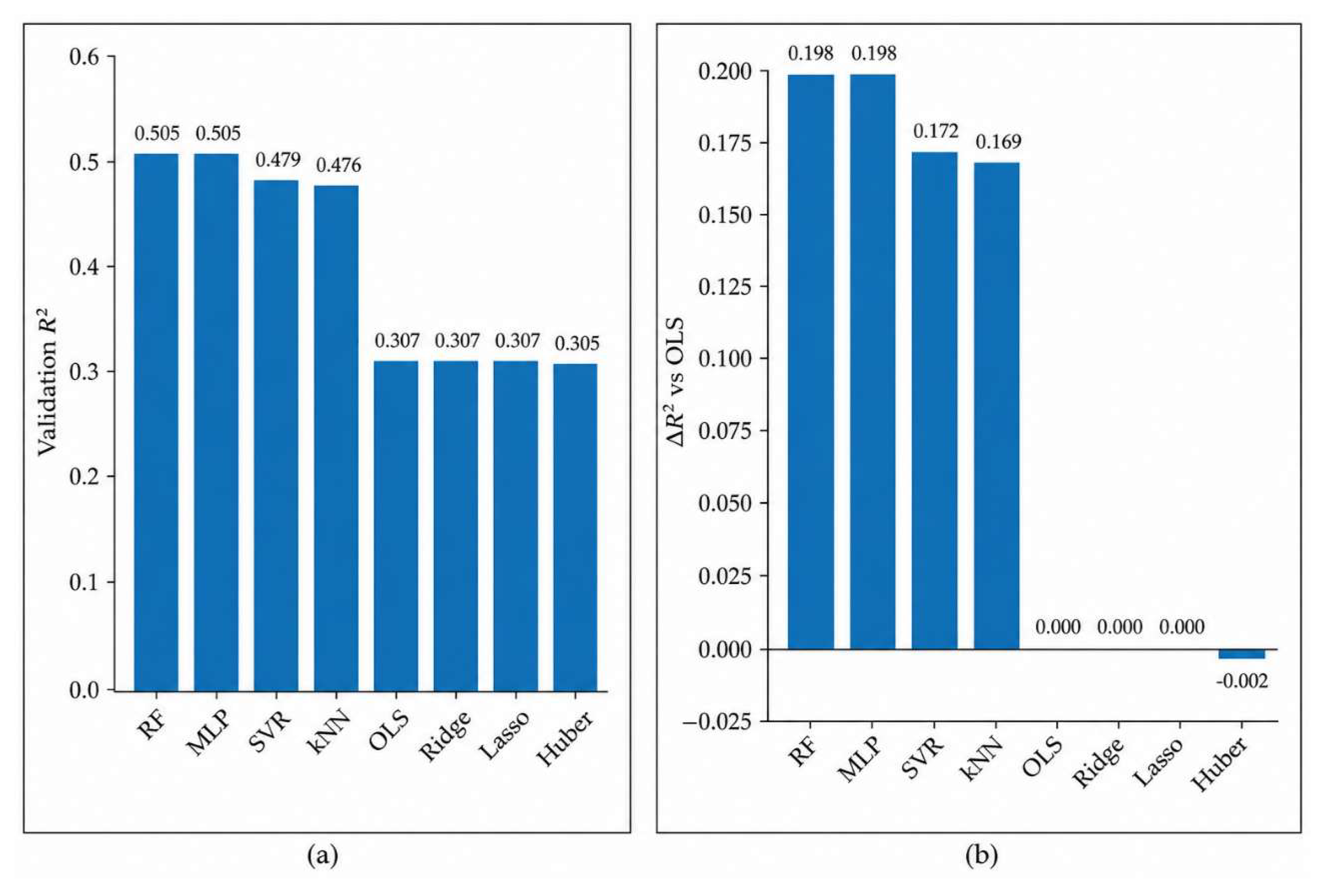 Preprints 214458 g003 Preprints 214458 g003