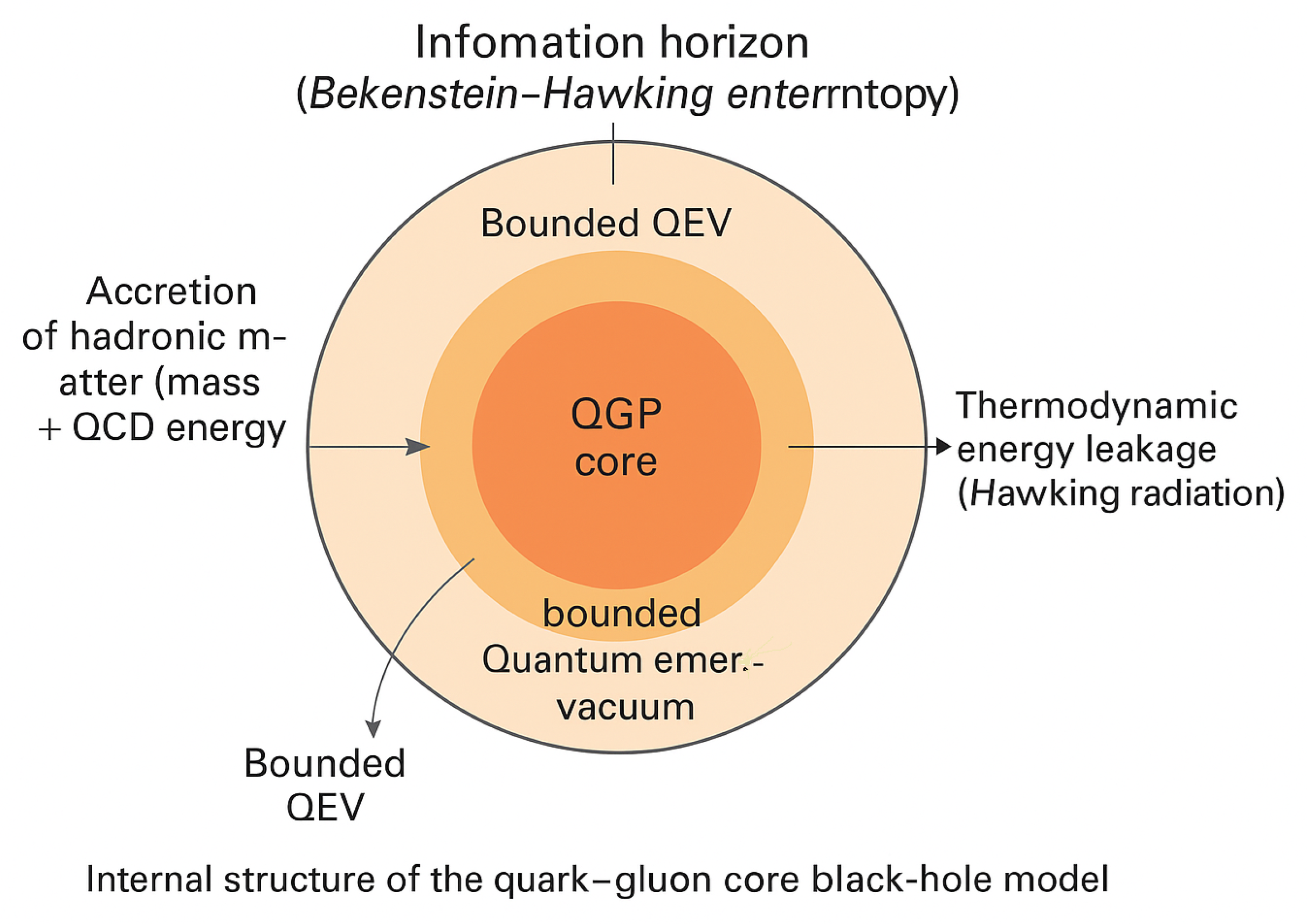 Preprints 187918 g001