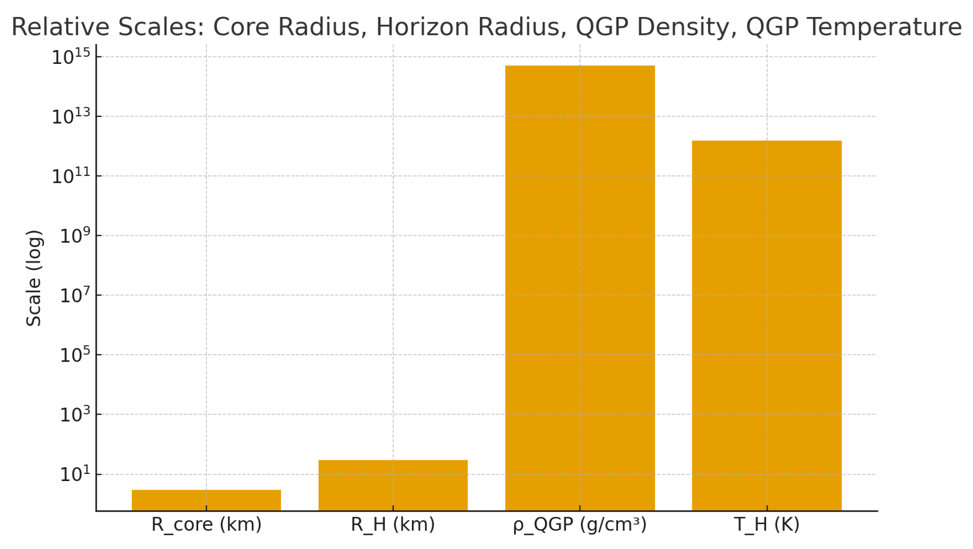 Preprints 187918 g002