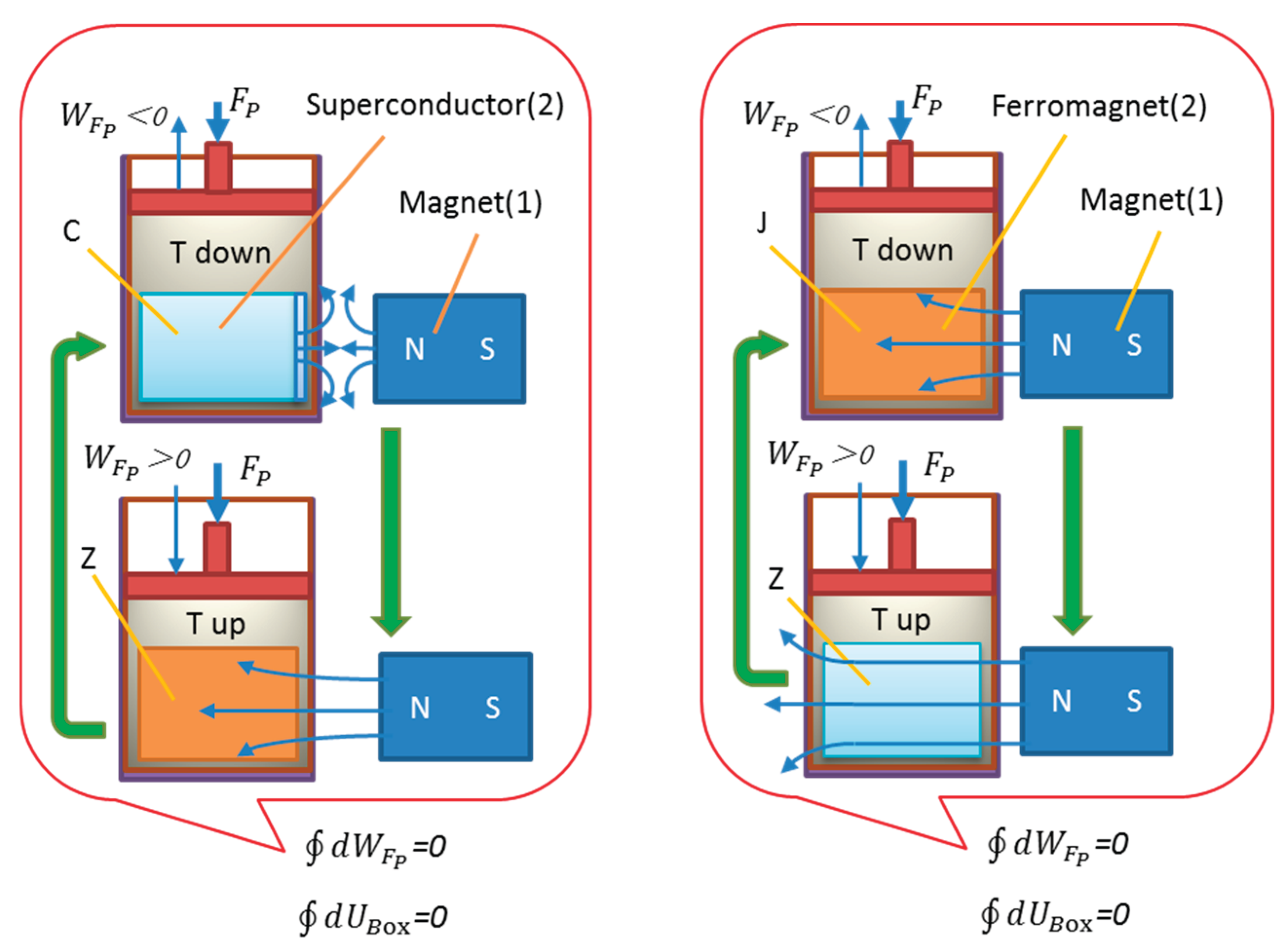 Preprints 184042 g002