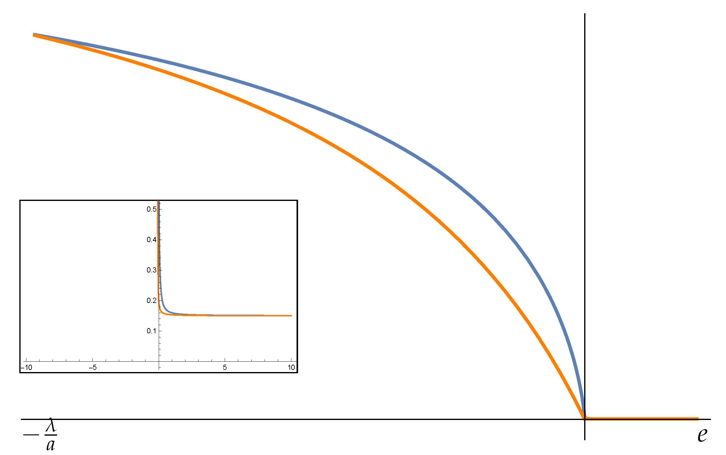 Preprints 159189 g004