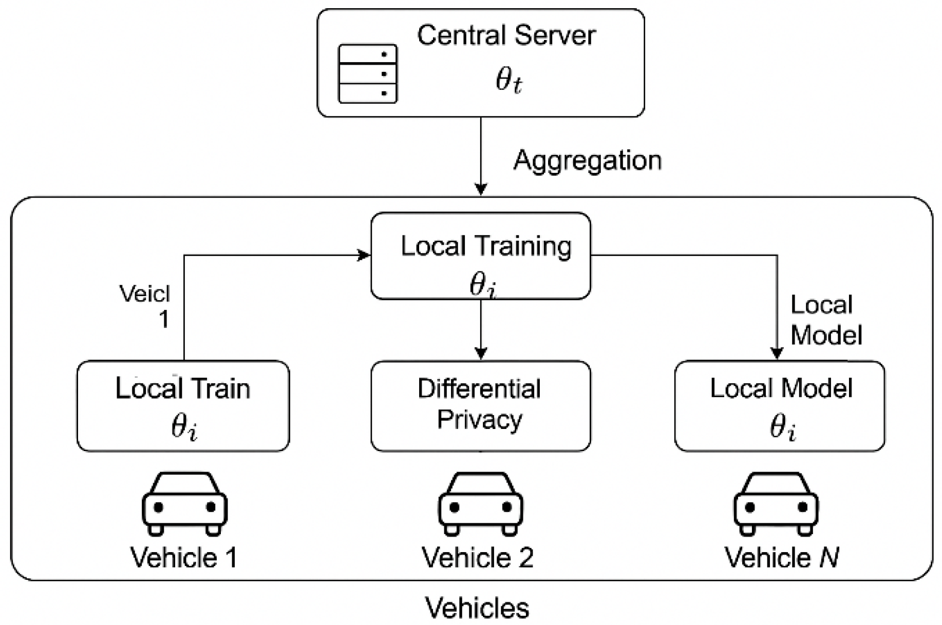 Preprints 169676 g004