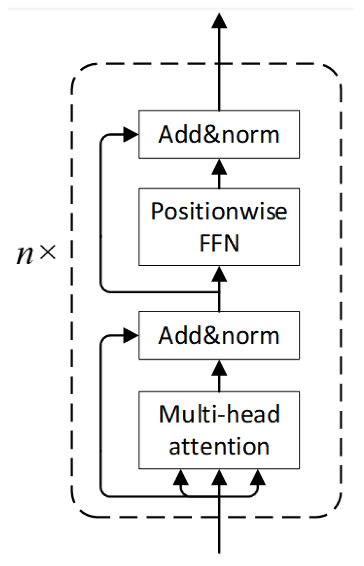 Preprints 181737 g004