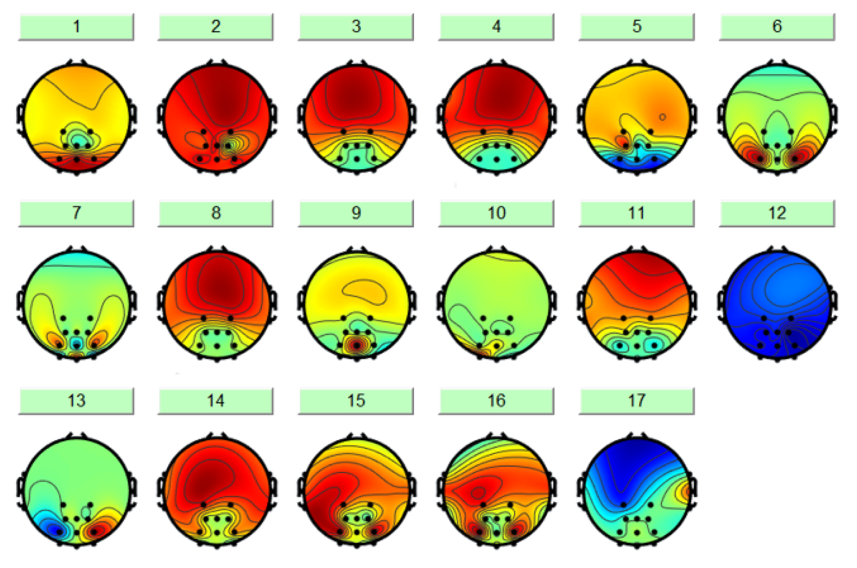 Preprints 181737 g008