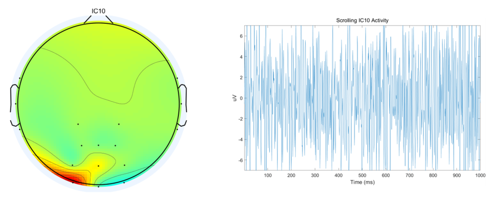 Preprints 181737 g009